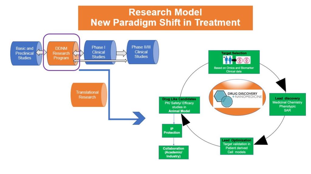 For A New Start Meth Rehab Cincinnati