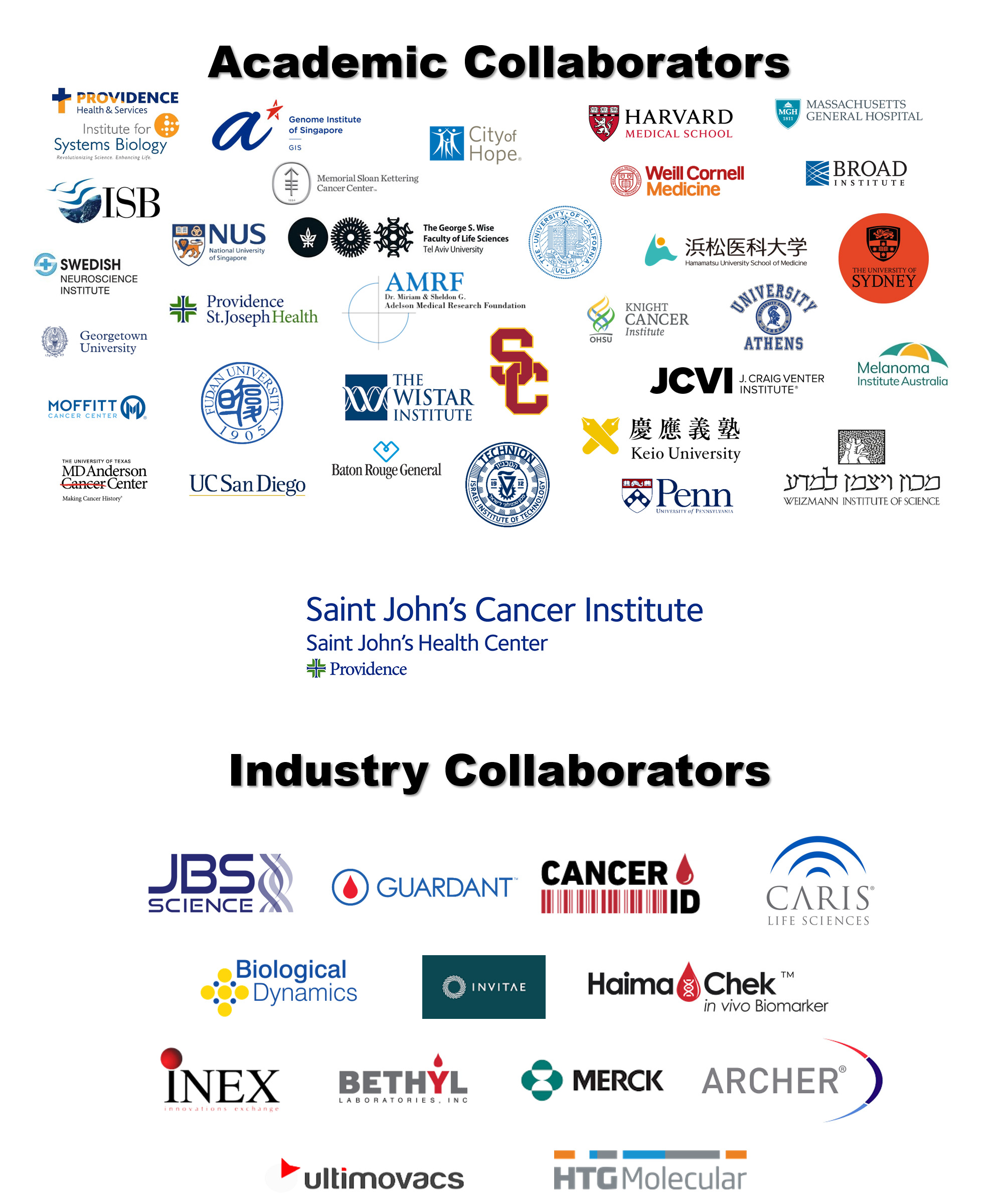 academic-and-industry-collborations-saint-johns-cancer-institute 2021