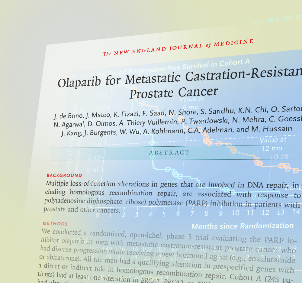 Urology Publications