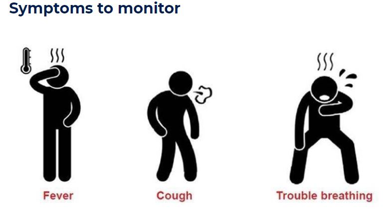 symptoms to monitor
