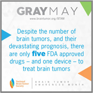 Gray May - Brain facts - FDA